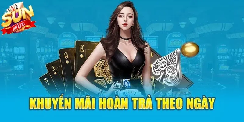 Hoàn trả hấp dẫn theo giao dịch là chương trình ưu đãi đáng chú ý